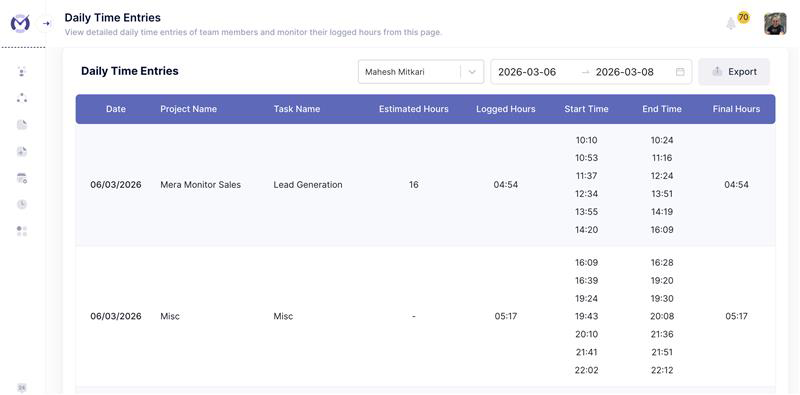 Manual Timesheet Templates